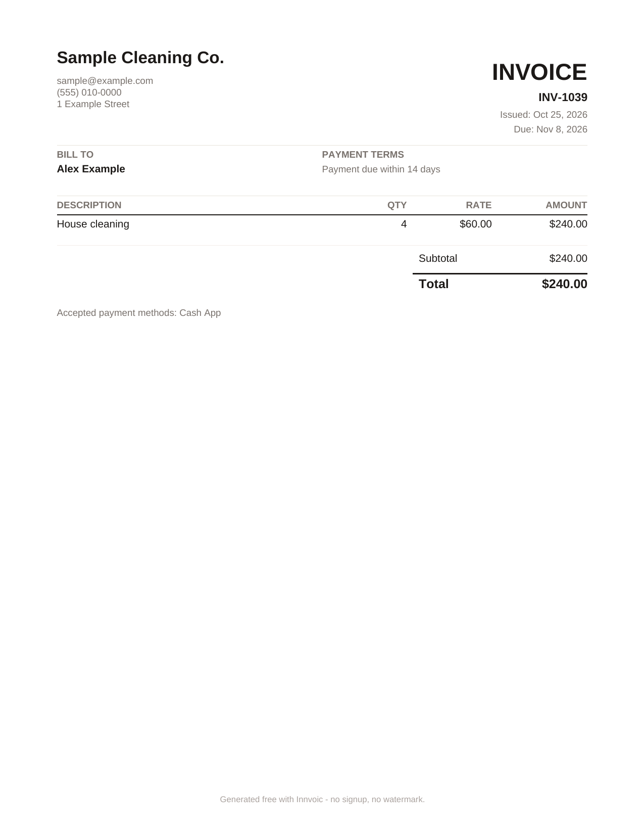 Sample invoice from Innvoic: Sample Cleaning Co. billing Alex Example for four house cleanings at 60 dollars each, subtotal and total 240 dollars, due within 14 days, Cash App listed as the accepted payment method
