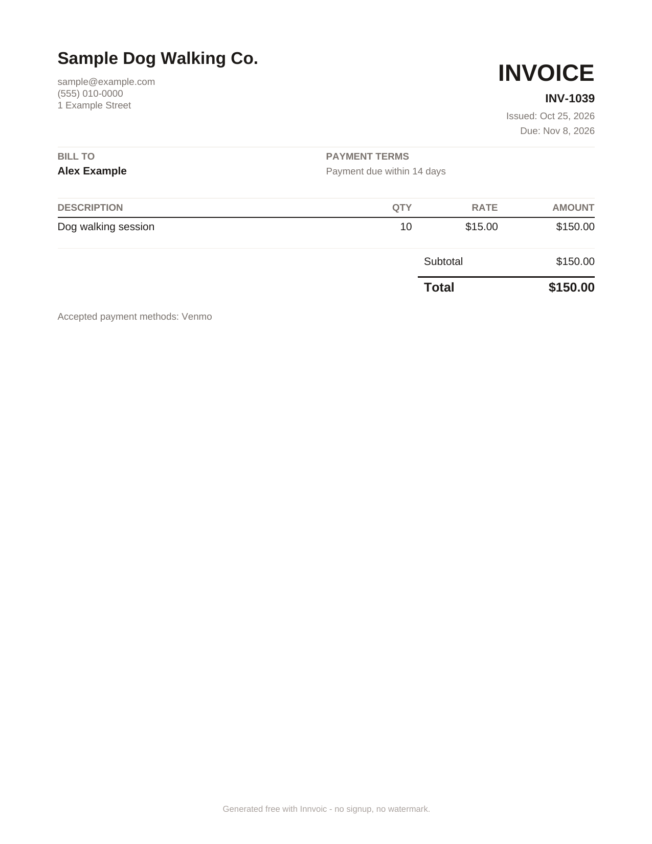 Sample invoice from Innvoic: Sample Dog Walking Co. billing Alex Example for ten dog walking sessions at 15 dollars each, subtotal and total 150 dollars, due within 14 days, Venmo listed as the accepted payment method